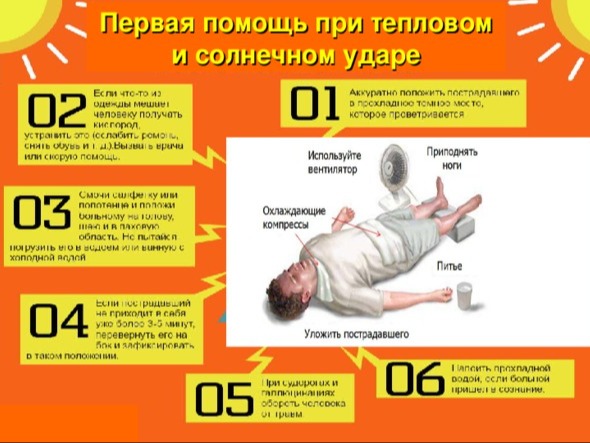 *Солнечный удар*.